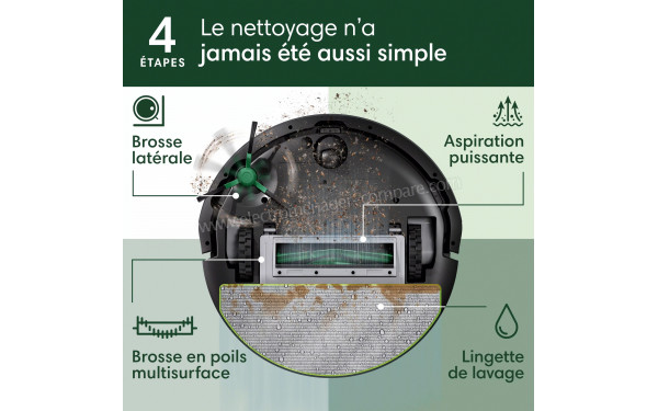 IROBOT Roomba 105 Combo AutoEmpty Dock Noir - Mise en situation