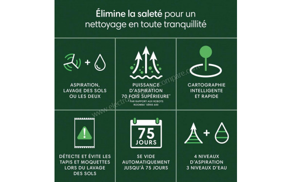 IROBOT Roomba 105 Combo AutoEmpty Dock Blanc - Mise en situation