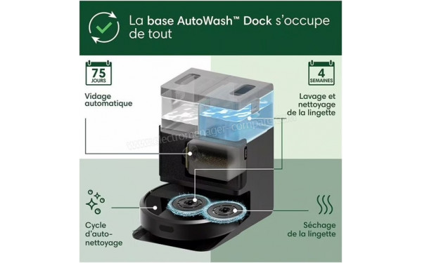 IROBOT Roomba Plus 406 Combo AutoWash Dock Noir - Base AutoWash