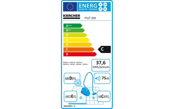 KARCHER ProT 200 - &Eacute;tiquette &eacute;nergie
