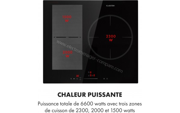 KLARSTEIN Delicatessa 3 Flex - Puissance des zones de cuisson