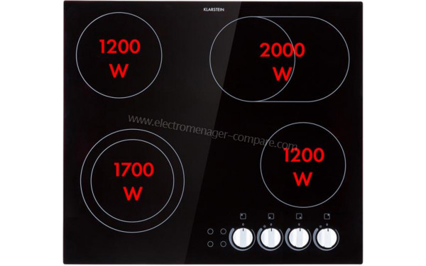 KLARSTEIN EasyCook 4 - Puissance des foyers