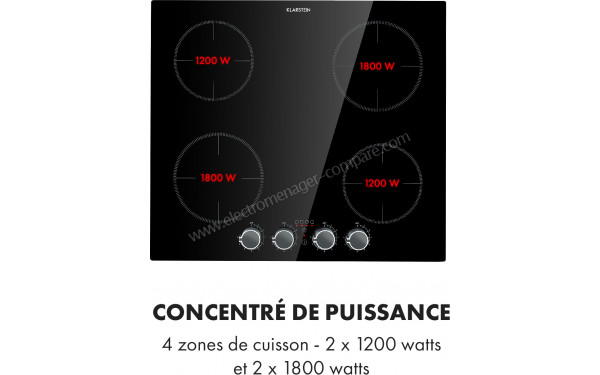 KLARSTEIN Kochheld 4 - Puissance des foyers