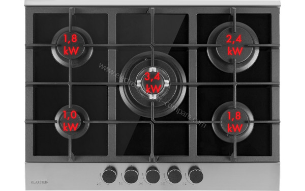 KLARSTEIN Alchemist 5 - Puissance des foyers