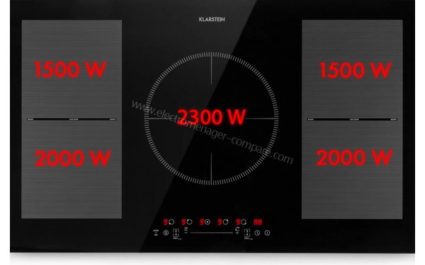 KLARSTEIN Delicatessa 90 Flex Noir 7400W - Zoom sur les foyers