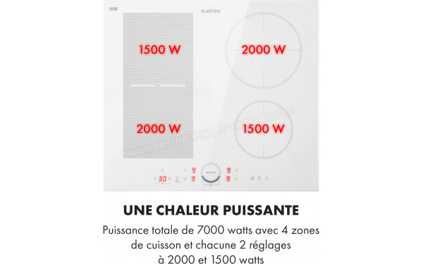 KLARSTEIN Delicatessa 60 Hybrid Blanc - Zoom sur les foyers &agrave; induction