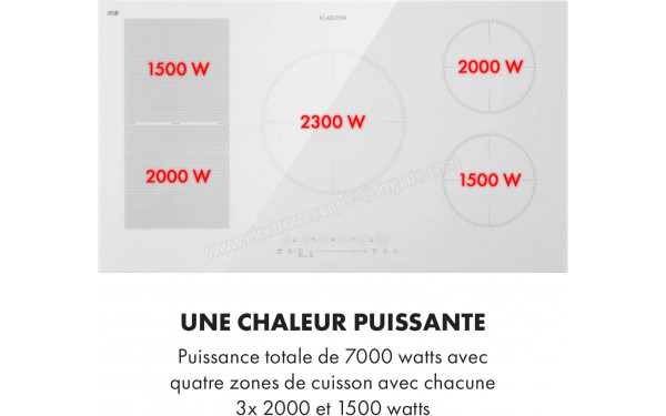 KLARSTEIN Delicatessa 90 Hybrid Blanc - Zoom sur les foyers