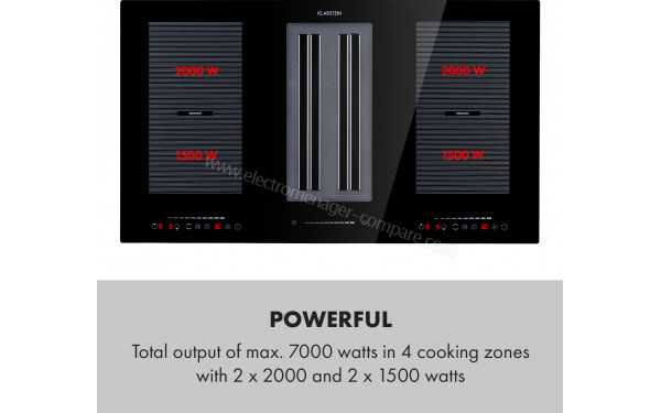 KLARSTEIN Full House 2.0 Syst&egrave;me Down Air - Zoom sur les foyers &agrave; induction