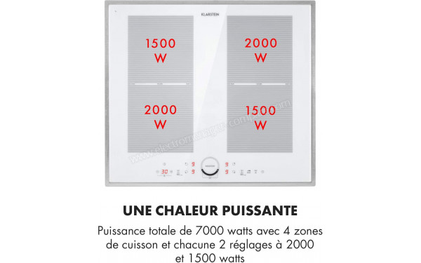 KLARSTEIN Delicatessa 60 Prime Blanc - Zoom sur les foyers &agrave; induction