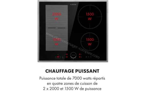 KLARSTEIN Delicatessa 60 Hybrid Prime - Zoom sur les foyers &agrave; induction