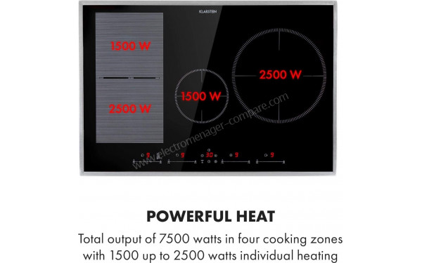 KLARSTEIN Delicatessa 77 Hybrid Prime - Zoom sur les foyers &agrave; induction