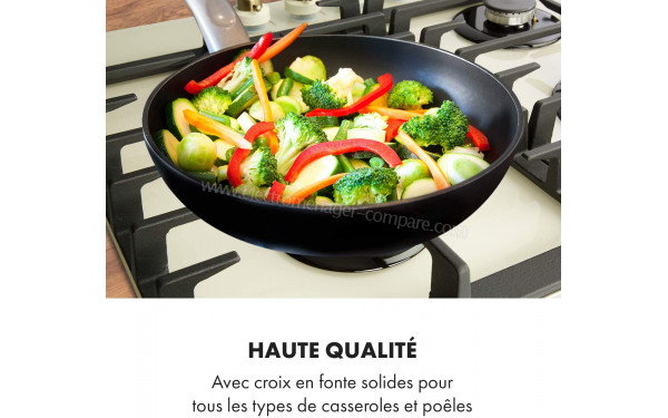 KLARSTEIN Victoria Ivoire - Mise en situation