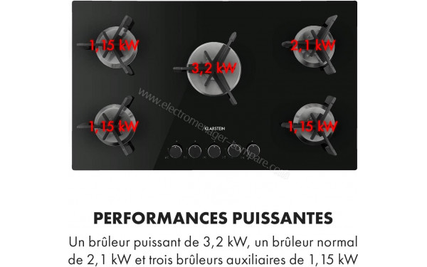 KLARSTEIN Trifecta 5 - Zoom sur les foyers &agrave; gaz