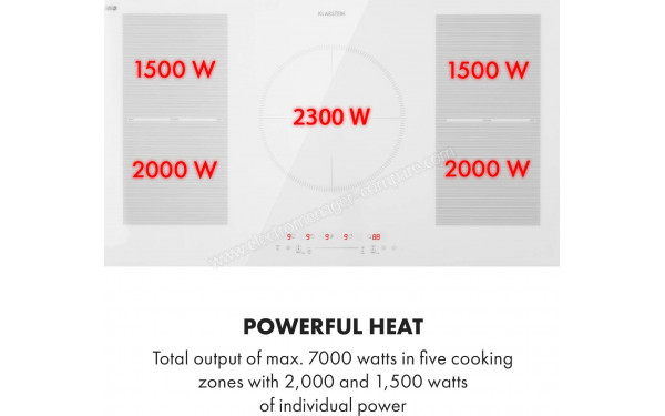KLARSTEIN Delicatessa 90 Flex Blanc 7400W - Zoom sur les foyers