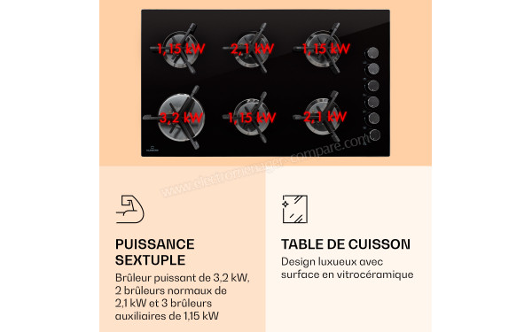 KLARSTEIN Trifecta 6 - Zoom sur les foyers &agrave; gaz