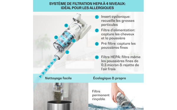 KLARSTEIN Larma Sable - Mise en situation