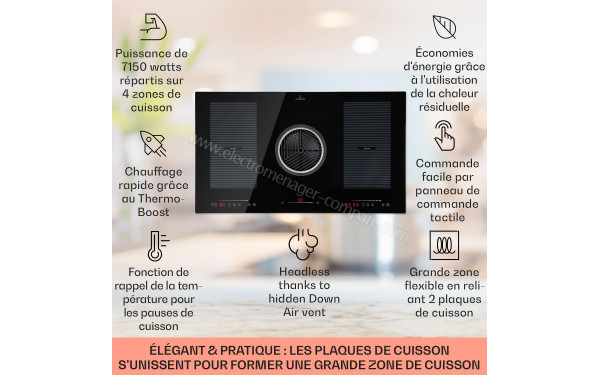 KLARSTEIN Full House 3.0 Down Air System - Mise en situation