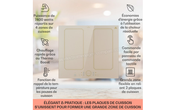 KLARSTEIN Victoria 4 Flex Ivoire - Fonctions de la table