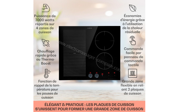 KLARSTEIN Magnichef 4 Flex - Mise en situation