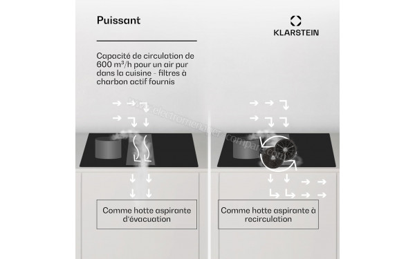 KLARSTEIN Chef-Fusion Down Air System 60 Noir - Mise en situation