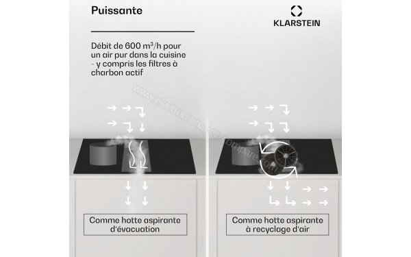 KLARSTEIN Chef-Fusion Down Air System 72 Noir - Hotte int&eacute;gr&eacute;e