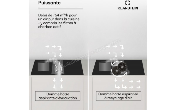 KLARSTEIN AirJet 83 Down Air System Noir - Mise en situation