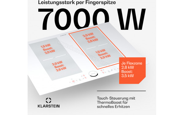 KLARSTEIN Delicatessa 70 Flex Blanc - Dimensions