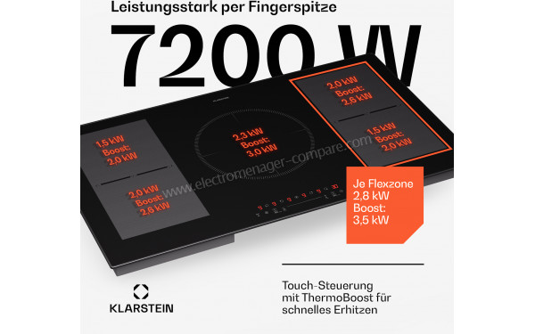 KLARSTEIN Delicatessa 90 Hybrid Prime Noir - Dimensions