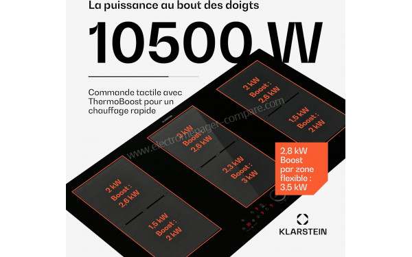 KLARSTEIN Delicatessa 90 Full Flex Noir - Puissance de cuisson