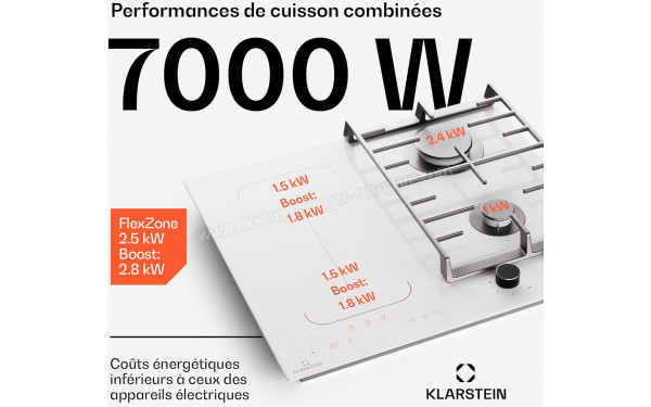 KLARSTEIN MultiChef 4 Blanc - Puissance des foyers