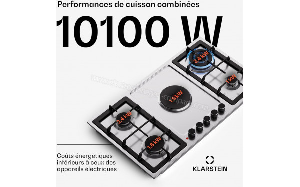 KLARSTEIN MultiChef 5 Hot Plate - Puissance des foyers
