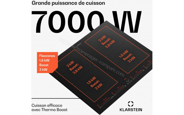 KLARSTEIN Masterzone 60 Flex Noir - Puissance de cuisson