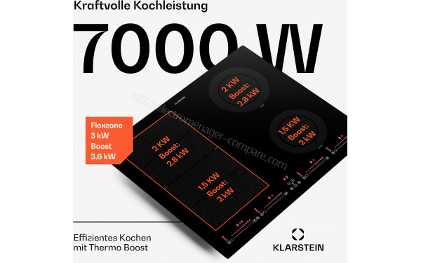 KLARSTEIN Masterzone 60 Hybrid Noir - Puissance de cuisson