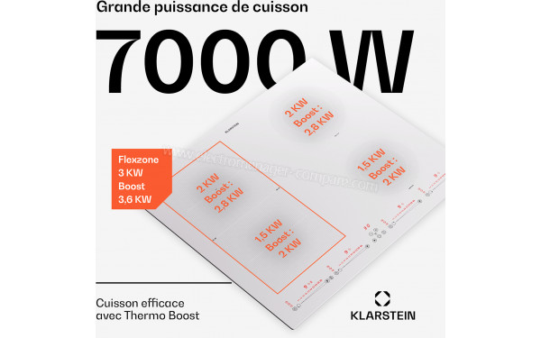 KLARSTEIN Masterzone 60 Hybrid Blanc - Puissance de cuisson