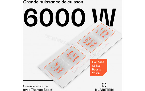 KLARSTEIN Masterzone 90 Slim Flex Blanc - Puissance de cuisson