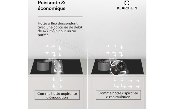 KLARSTEIN Full House 72 Down Air System Noir - Mise en situation