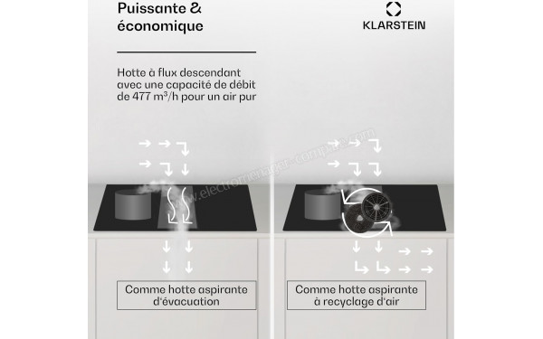 KLARSTEIN Full House 60 Down Air System Blanc - Mise en situation