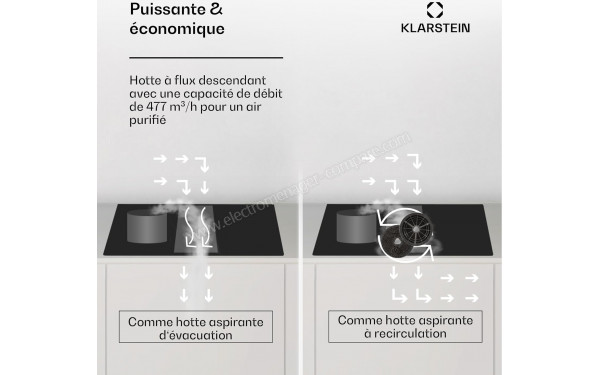 KLARSTEIN Full House 72 Down Air System Blanc - Mise en situation