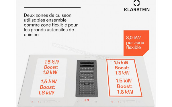 KLARSTEIN Full House 77 Down Air System Blanc - Puissance de cuisson