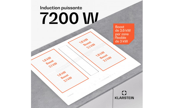 KLARSTEIN Chef-Fusion Down Air System 60 Blanc - Puissance des foyers