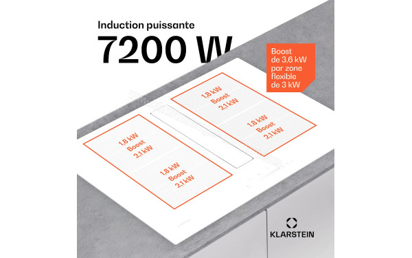KLARSTEIN Chef-Fusion Down Air System 72 Blanc - Puissance des foyers