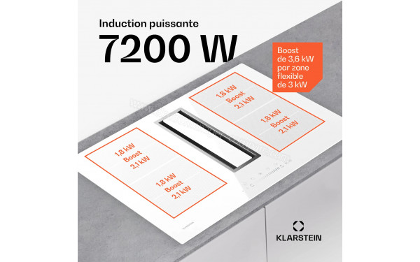 KLARSTEIN Chef-Fusion Down Air System 77 Blanc - Puissance des foyers