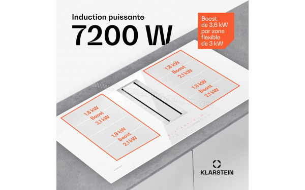 KLARSTEIN Chef-Fusion Down Air System 90 Blanc - Puissance des foyers