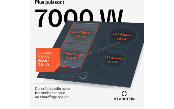 KLARSTEIN Delicatessa 60 Hybrid Noir 2024 - Puissance de cuisson