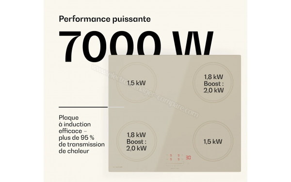 KLARSTEIN Victoria Induction 4 Cr&egrave;me - Puissance de cuisson