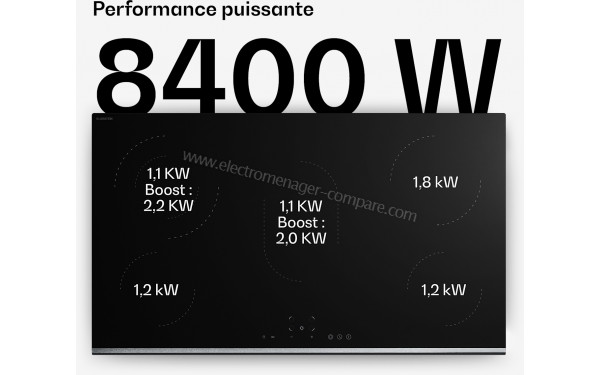KLARSTEIN Verosteel 90 Vitroc&eacute;ramique Noir - Puissance des foyers