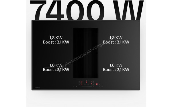 KLARSTEIN Velaire 80 Induction Basic Noir - Puissance de cuisson