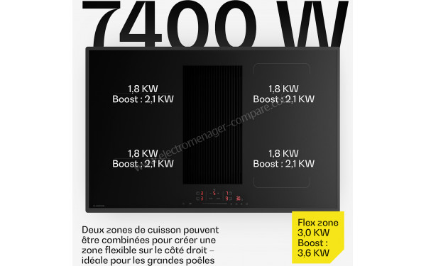 KLARSTEIN Velaire 80 Induction Hybrid Noir - Puissance de cuisson