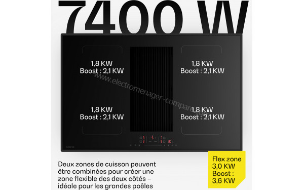 KLARSTEIN Velaire 80 Induction Flex Noir - Puissance de cuisson