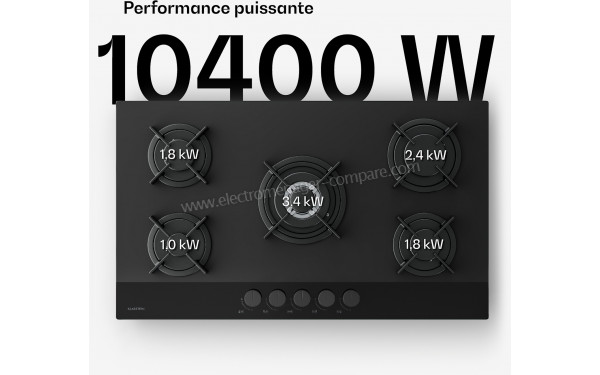 KLARSTEIN Velaire 90 Gaz Noir - Puissance des foyers